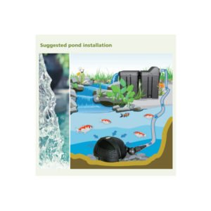 Hailea E8000 Submersible Pond Pump 2
