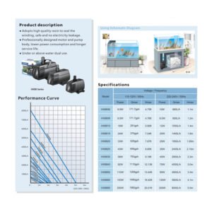 Hailea HX-8860 Immersible Water Pump 2