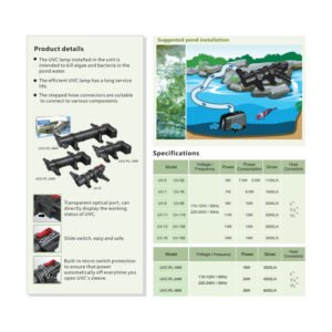 Hailea 18W UV Sterilizer For Pond or Aquarium 2
