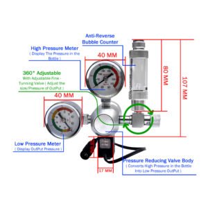 Dual Gauge CO2 Regulator with Solenoid Valve + Bubble Counter Regular 2